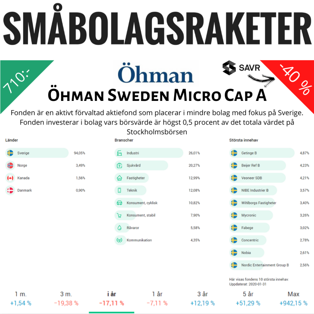 Öhman Sweden Micro Cap A