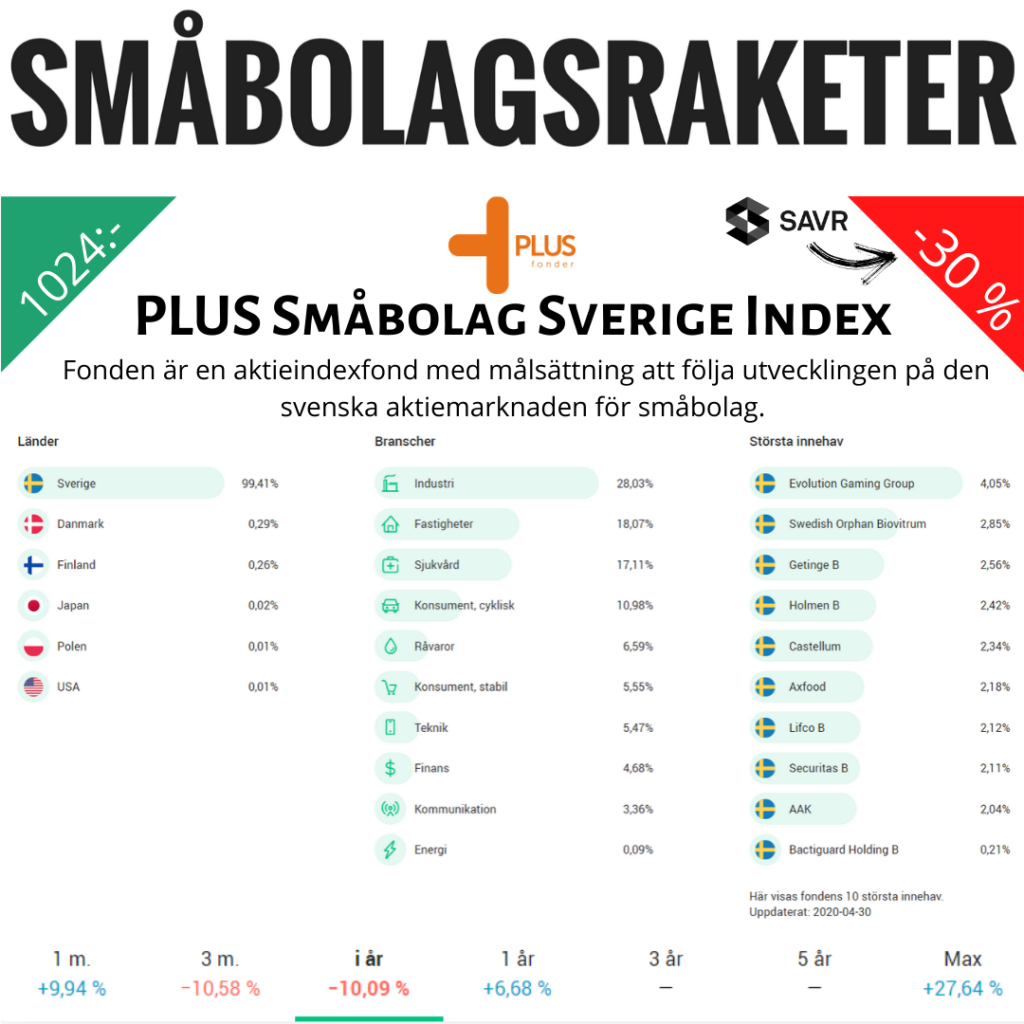 Plus Småbolag Sverige Index