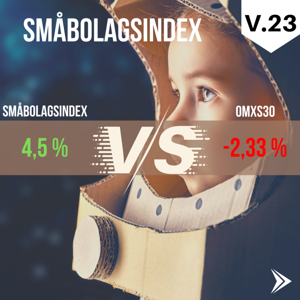 Småbolagsindex vs omxs30