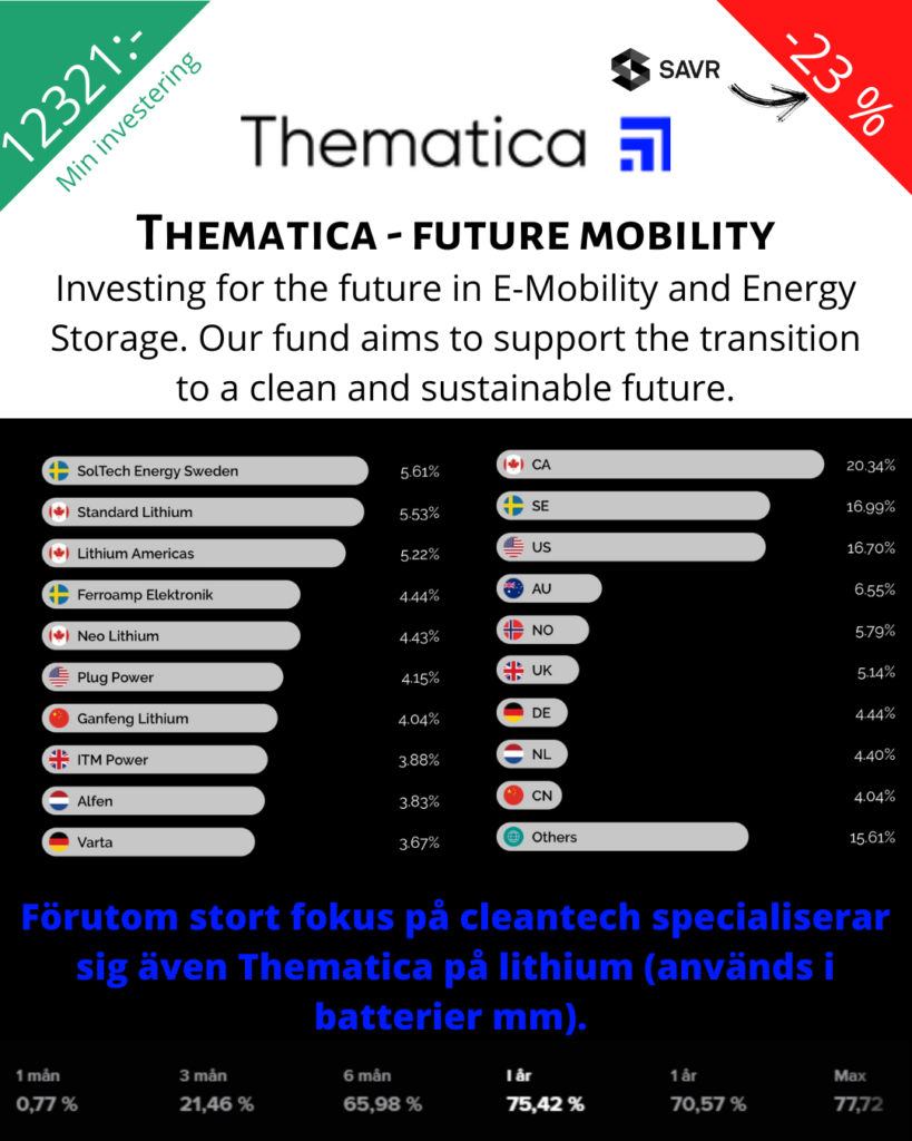 Thematica - future mobility